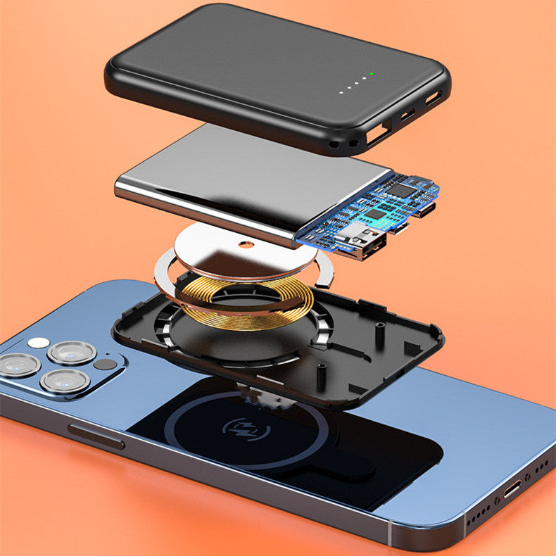 Mini Fast Charging Magnetic Wireless Power Bank 5000mAh